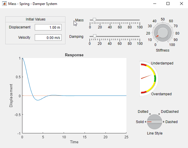 osu matlab course environment osu matlab course environment